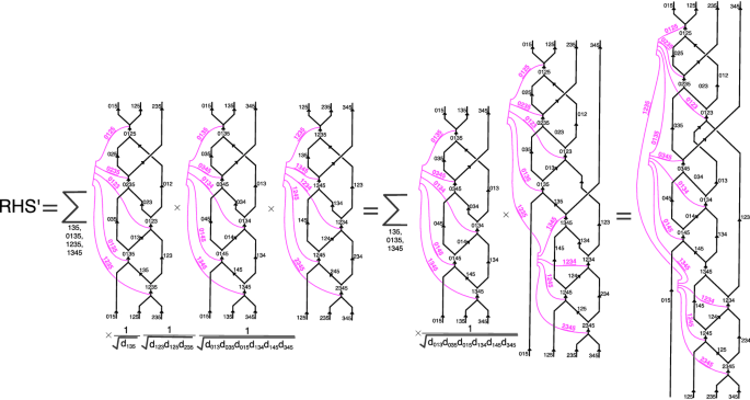 figure 48