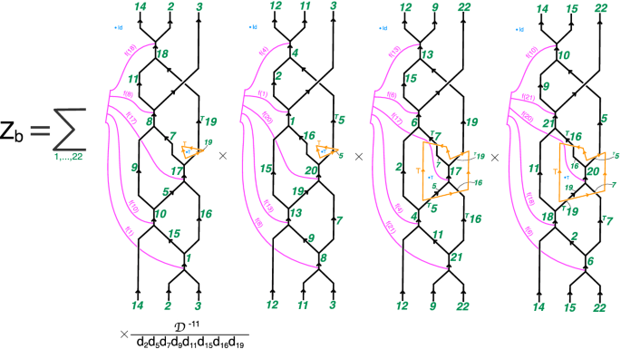 figure 52