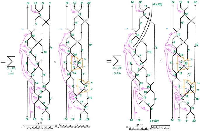 figure 53