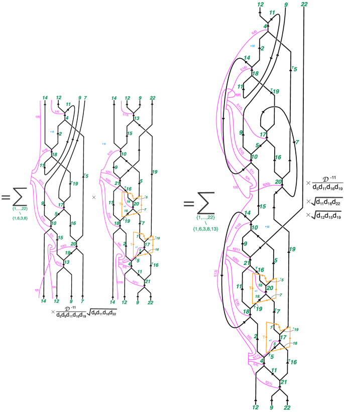 figure 54