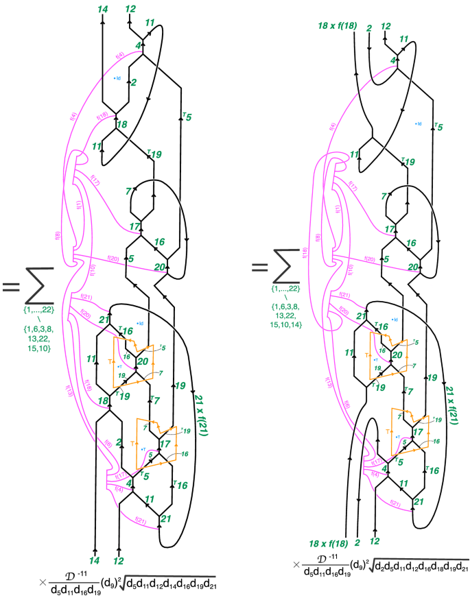 figure 55