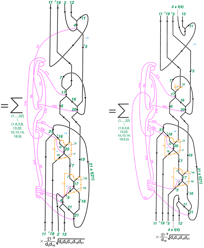 figure 57