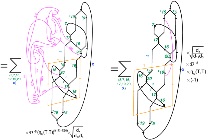 figure 59