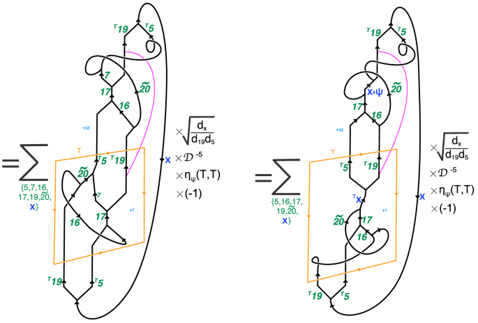 figure 60