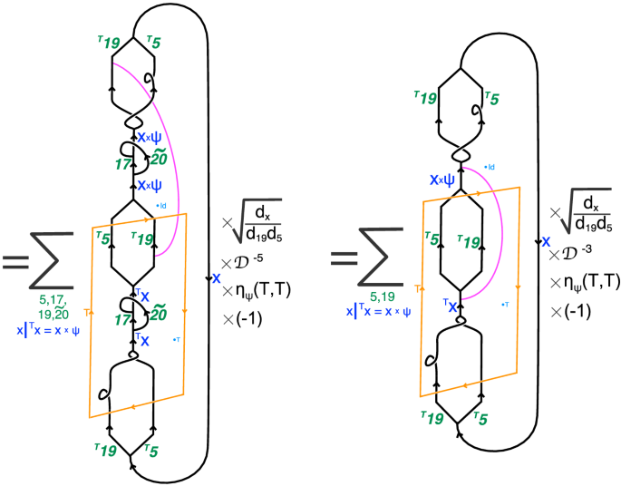 figure 61