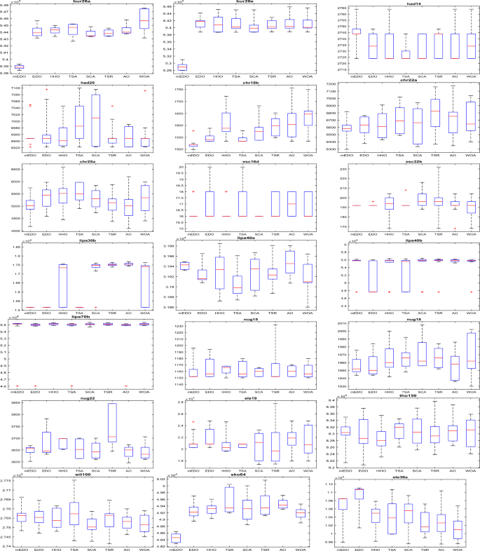 figure 23