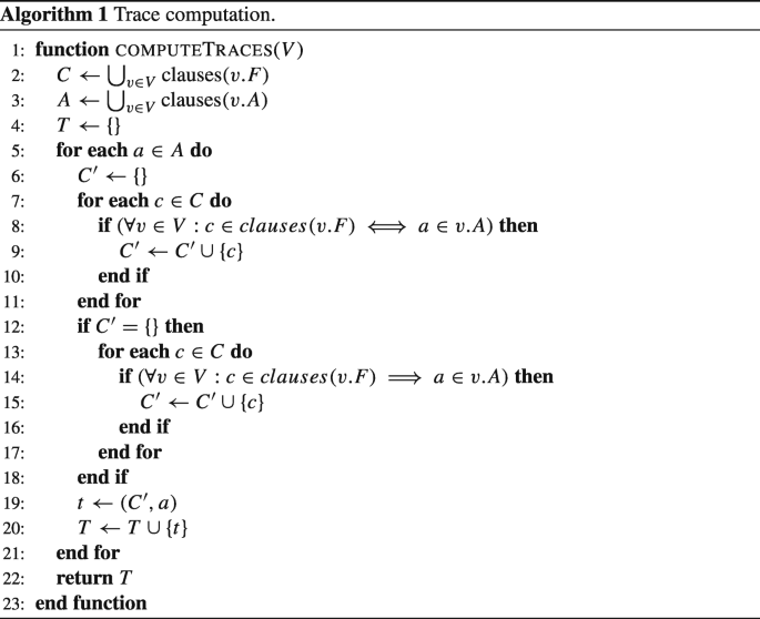 figure m