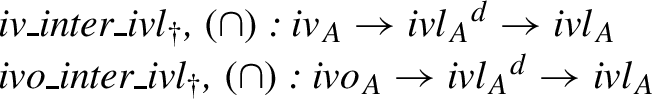 figure ko