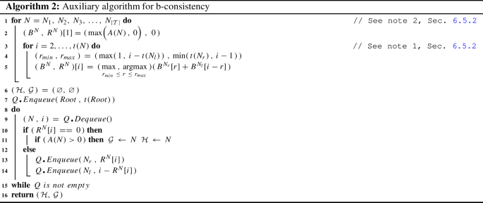 figure f