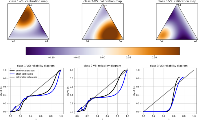 figure 18