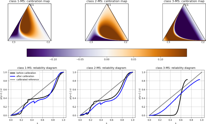 figure 19