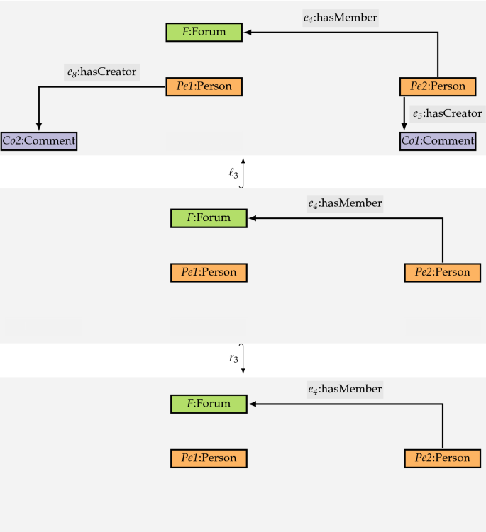 figure 23