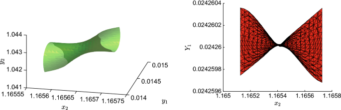 figure 24