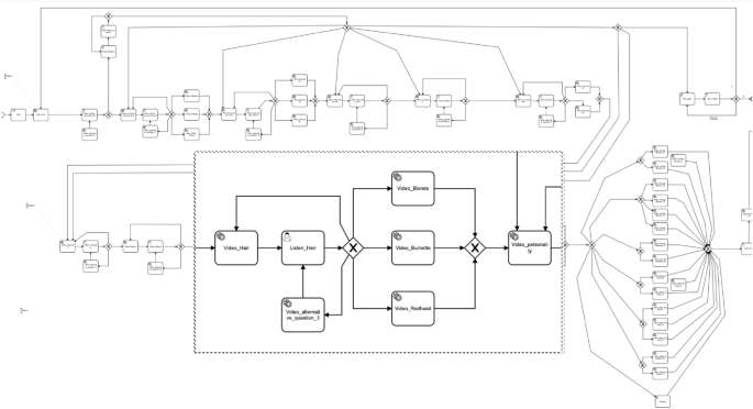 figure 16