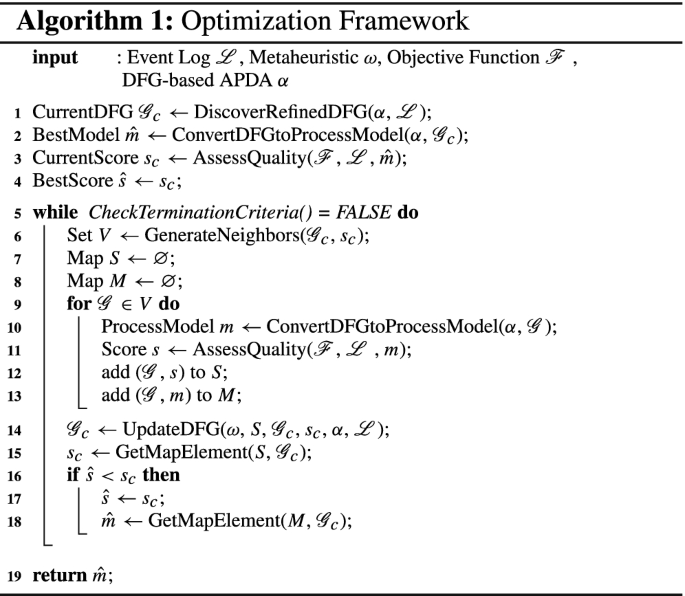 figure f