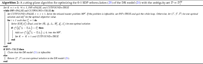 figure b