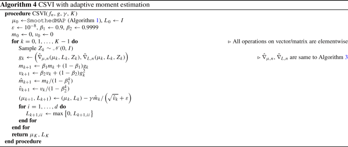 figure d