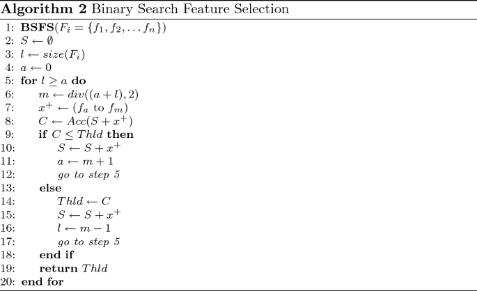 figure b