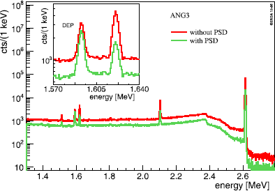 figure 17