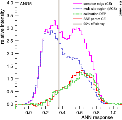 figure 23