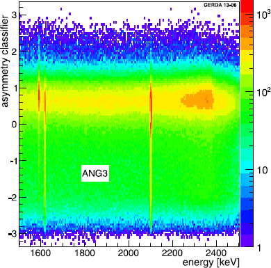 figure 27