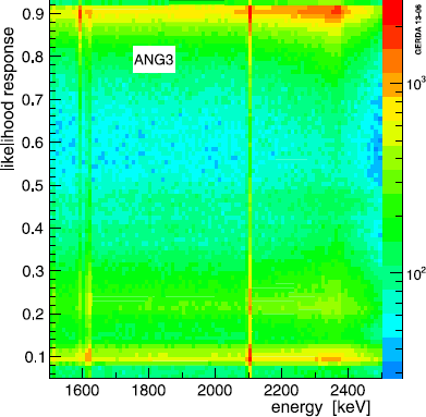 figure 24