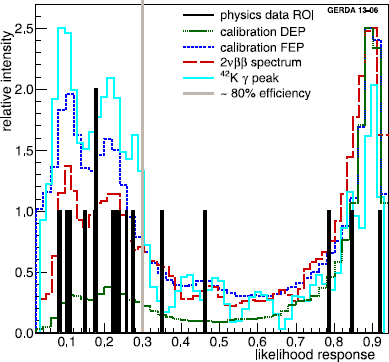 figure 25