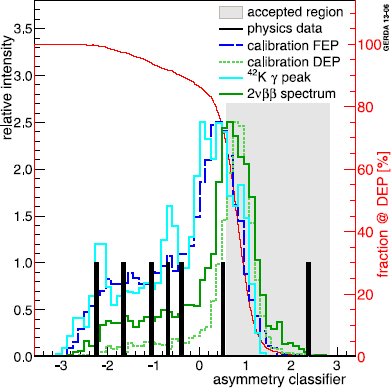 figure 26