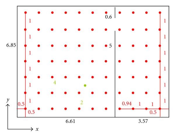 figure 18