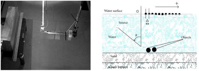 figure 14