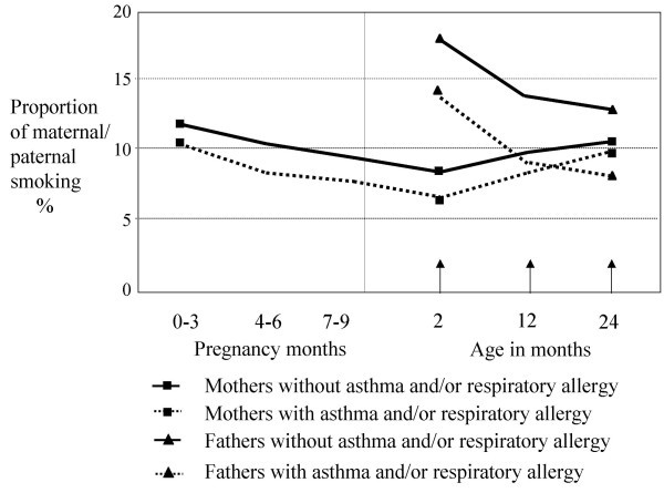 figure 1_394