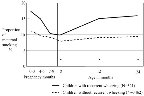 figure 2_394