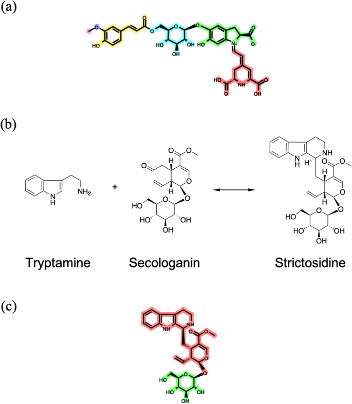 figure 14