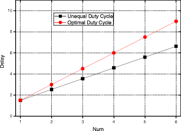 figure 23