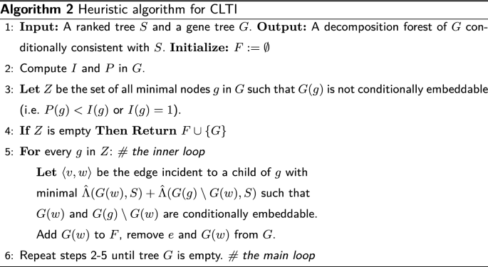 figure b