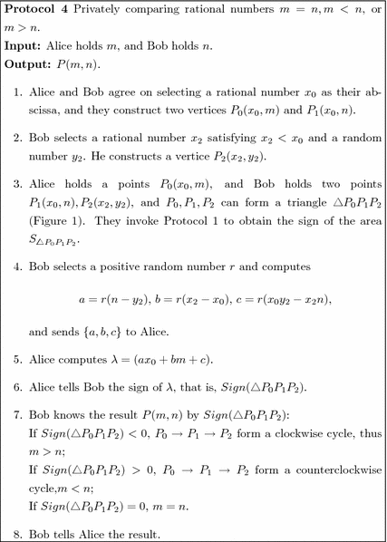 figure d