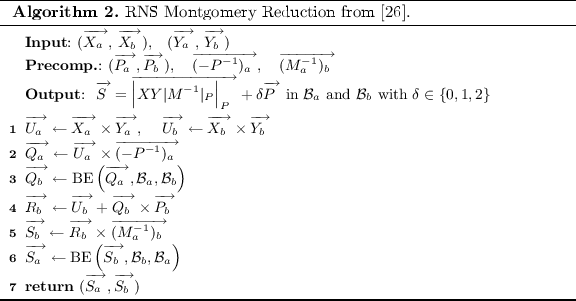 figure b