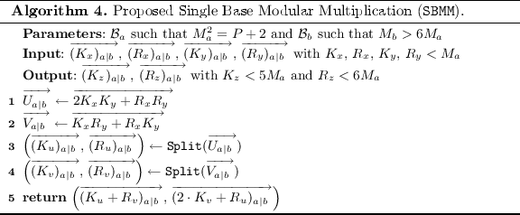 figure d