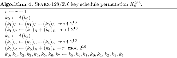 figure d