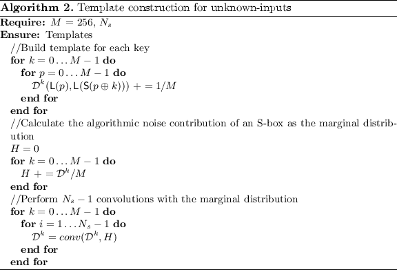 figure b