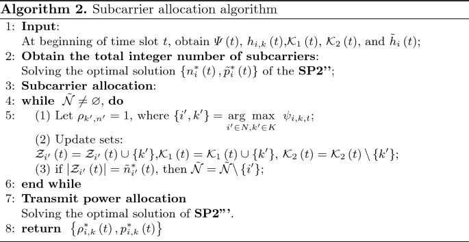 figure b