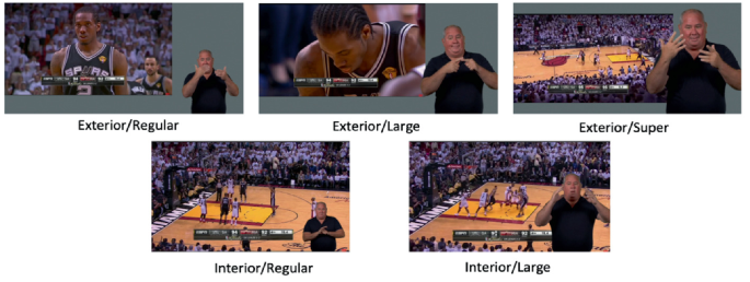 5 screenshots have a photo of different views of a basketball stadium with players. An overlapping photo of a man with a hand gesture is in different sizes on the screen, revealing exterior-regular, exterior-large, exterior-super, interior-regular, and interior-large.