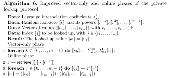 figure f