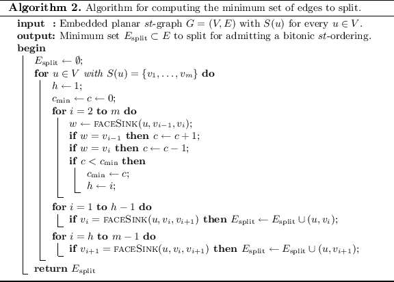 figure b