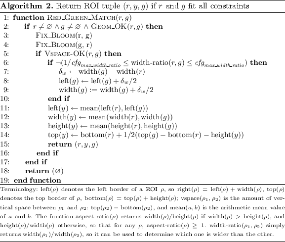 figure c