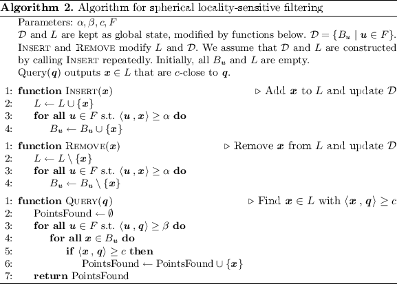 figure b