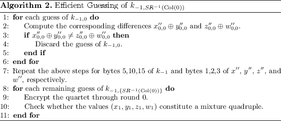 figure b