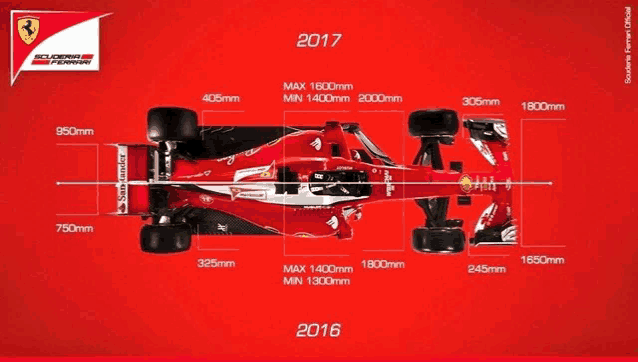 a red and white ferrari race car with the year 2017