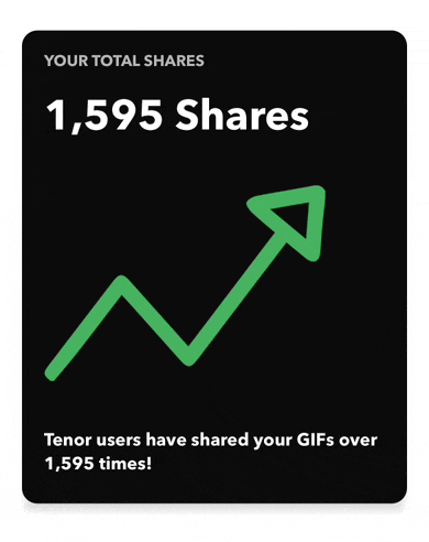 a graph shows that tenor users have shared over 1,595 times