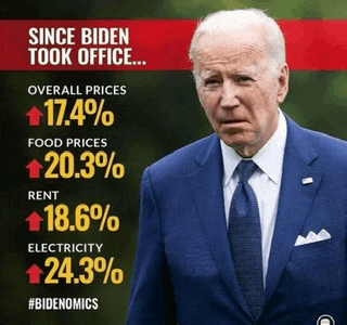 a man in a suit and tie stands in front of a sign that says since biden took office